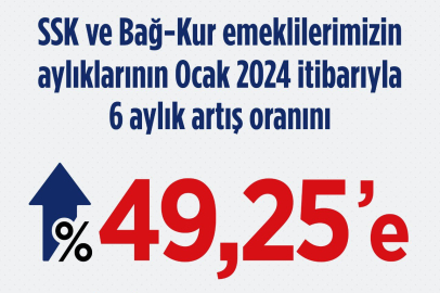 SSK ve Bağ-Kur emekli maaşlarında 6 aylık artış yüzde 49,25'e yükseldi