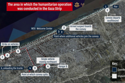 WCK konvoyunu Hamas zannettik!