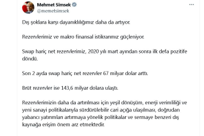Rezervler 2 ayda 67 milyar dolar arttı