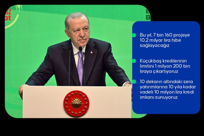 Erdoğan tarıma destek müjdesi verdi