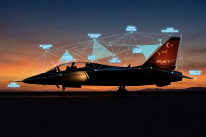 HÜRJET'i uçuracak milli yazılım İspanya yolunda