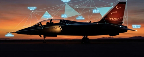 HÜRJET'i uçuracak milli yazılım İspanya yolunda