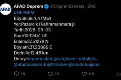 Kahramanmaraş'ta deprem!